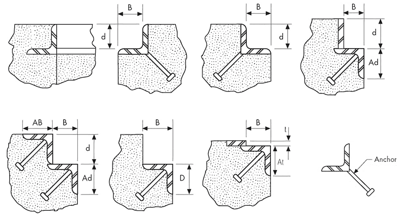 The pictures shows eight methods for steel grating foundation concreting.